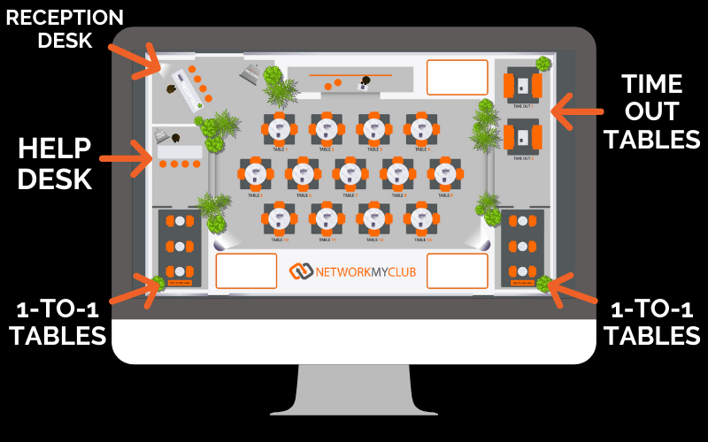 Online business networking, Network My Club