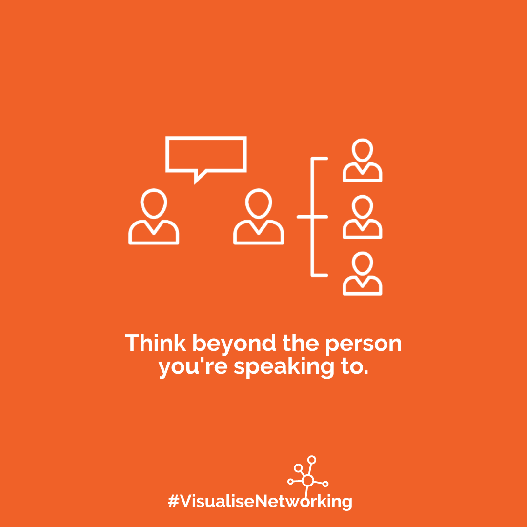 Visualise Networking - The Networker