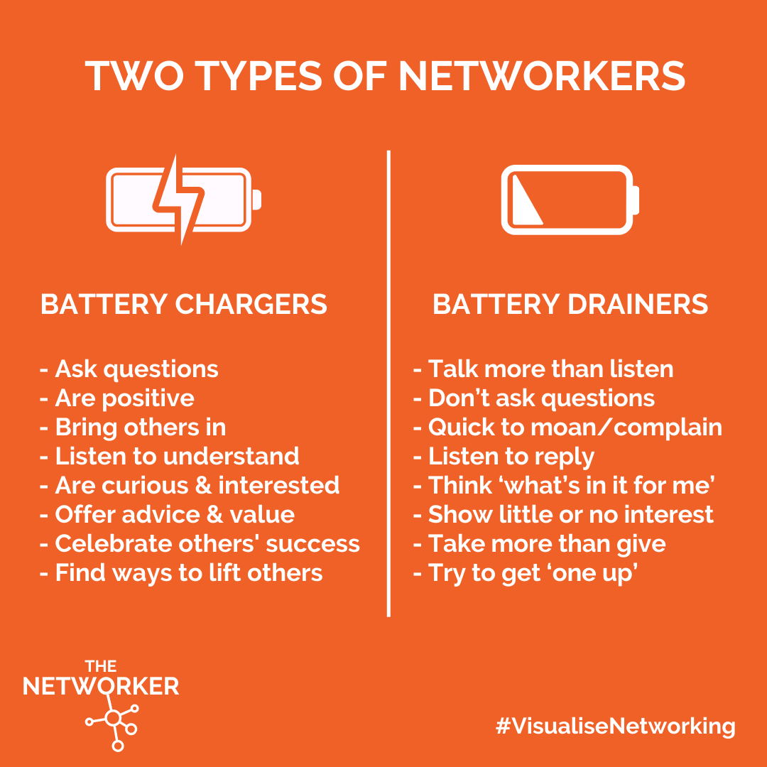 The Networker - Networking Lessons